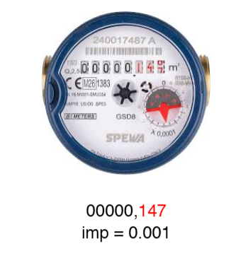 Roller meter – reading example SPEWA